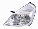 Faro Anteriore Sinistro Kia Carnival Dal 2006