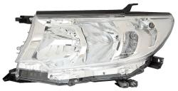 Faro Anteriore DESTRO per Toyota Land Cruiser dal 2018