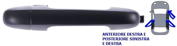 Maniglia Esterna Anteriore E Posteriore Kia Ceed 5 Porte
