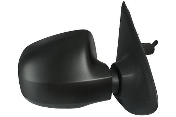 Specchietto Retrovisore Destro Dacia Sandero Dal 2016