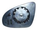 Piastra Specchio Destro Citroen C1 Dal 2014