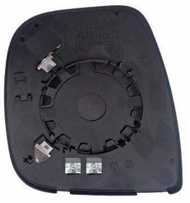 Piastra Specchio Destro OPEL VIVARO dal 2019