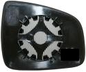 Piastra Specchio Sinistro DACIA SANDERO dal 2008 al 2012