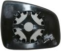 Piastra Specchio Termica Destro DACIA SANDERO dal 2008 al 2012