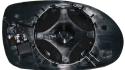 Piastra Specchio Termica Destro CITROEN C5 dal 2001 al 2004