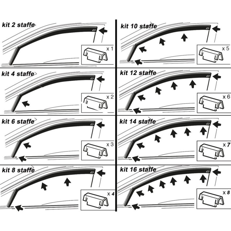 Deflettore  Aria e Pioggia  Master Passo Lungo, Tetto Alto Renault Master Dal 1999 Al 2010 4