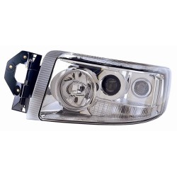 PROIETTORE H1-H3-H7-PY21W-W5W Fendinebbia REGOLATORE MANUALE DX Renault PREMIUM dal 2001