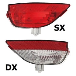 RETRONEBBIA / RETROMARCIA DX Renault ZOE dal 2019