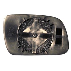 PIASTRA SPECCHIO DX Peugeot 307 dal 2001 al 2005