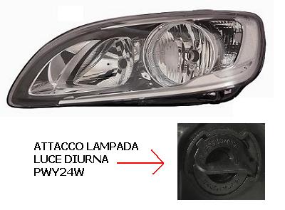 Faro Anteriore Destro Volvo S60 - V60 Dal 2014 Al 2018