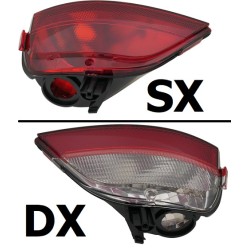 RETRONEBBIA / RETROMARCIA DX Dacia DUSTER dal 2018 al 2021