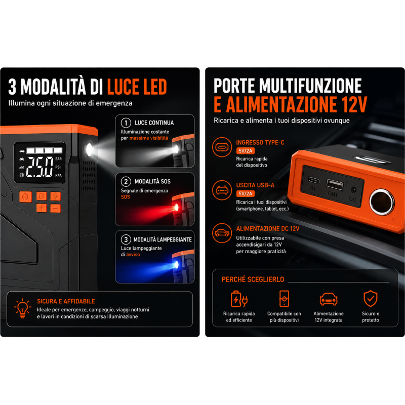 Avviatore Emergenza 4 IN 1 Compressore Auto Moto Camion 800A 150PSI 3