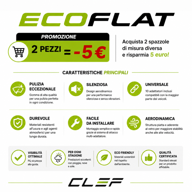 Spazzola Tergicristallo ECOFLAT Universale 61cm 10 Adattatori 2