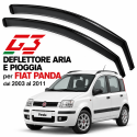 Deflettori aria G3 per Fiat Panda 5P dal 2003 al 2011