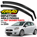 Deflettore Aria e Pioggia Fiat Grande Punto 3 Porte Dal 2005 FARAD