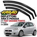 Deflettore Aria e Pioggia Fiat Grande Punto 5 Porte Dal 2005 FARAD
